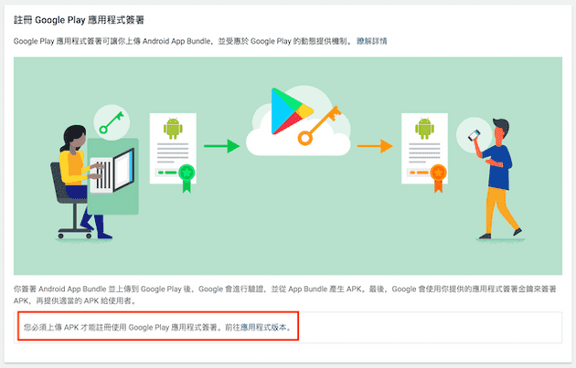 註冊Google Play應用程式簽署